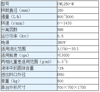 ��ȡ�C(j��)